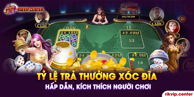 Khám phá các sự kiện hấp dẫn tại FC Online dành cho người chơi mới